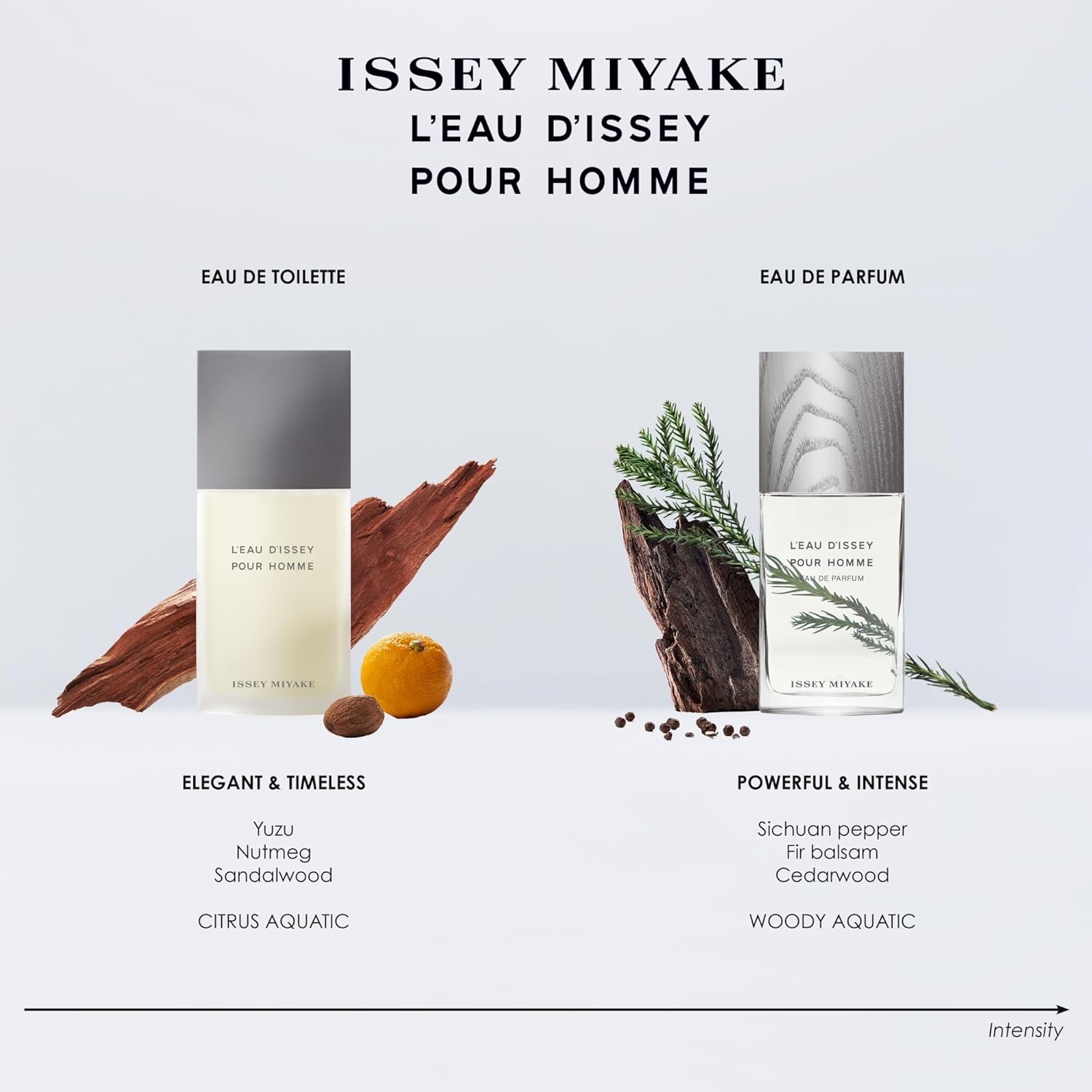 ISSEY MIYAKE